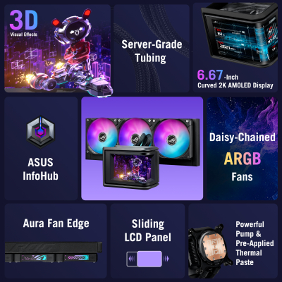 Chłodzenie wodne Asus ROG RYUO IV SLC 360 ARGB 3x120mm SKLEP KOZIENICE RADOM